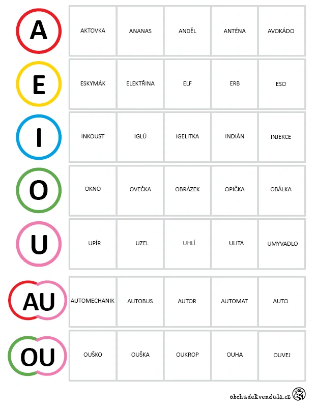 Samohlásky - elektronická verze PDF